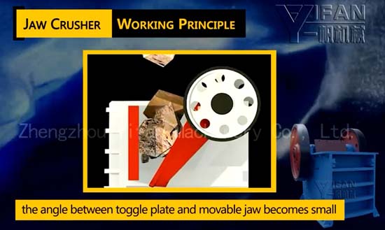 Jaw Crusher Working Principle material crushing