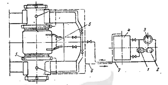 Jaw crusher lubrication system