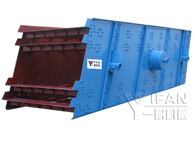 YK circular vibrating screen