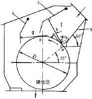 impact-crusher-1